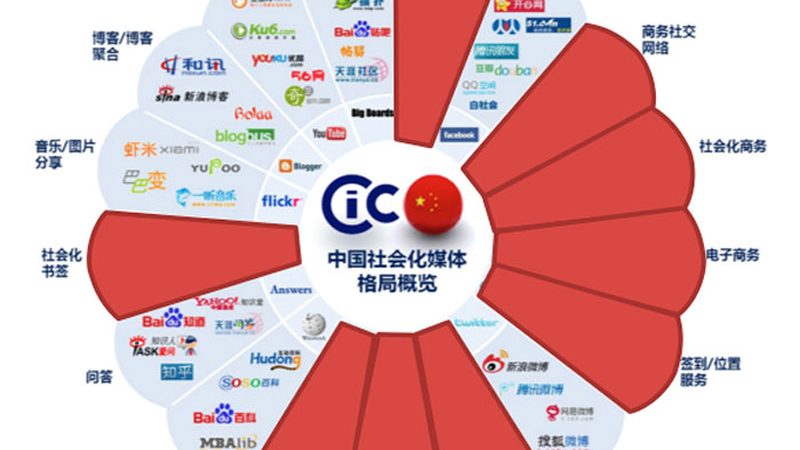 短视频代运营与自运营：报价背后的差异解析